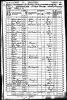 1860 Census-Pittsburg, PA Foulk