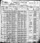 1900 Census-Sheraden, PA Foulk