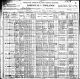 1900 Census-Cambridge, MA Hannam