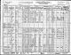 1930 Census-Dedham, MA Campbell