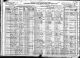 1920 Census - Watertown, MA IRVING