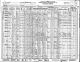 1930 Census - Holyoke, MA KEELER