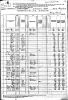 1880 Census - Kennedyville, MD; Justis