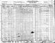 1930 Census - Hanson, MA Wenz
