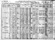 1910 Census - Holyoke, MA KEELER
