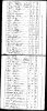 1790 Census - Stafford, CT Foster