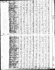1800 Census - Stafford, CT Foster