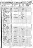 1850 Census - Stoneham, MA Kimpton