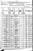 1880 Census - Stoneham, MA White