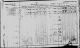 1891 Census for Saint John, New Brunswick, Canada