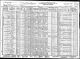 1930 Census - Quincy, MA - Philip S. Copeland