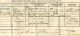 Birth registration for Agnes Niven Morrice