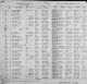 1915 Birth Registry for Somerville, MA Joseph Kennedy