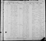 1907 Birth Registry Dedham, MA Grace & Helen Vautrinot